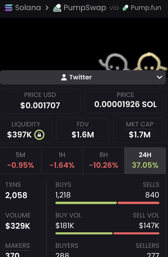 Rick on DEX tweet media