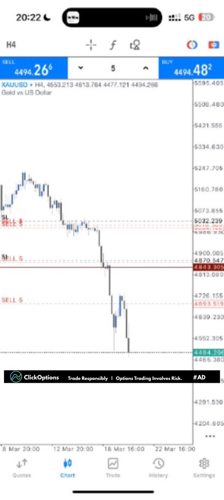 Forexblog9ja tweet media