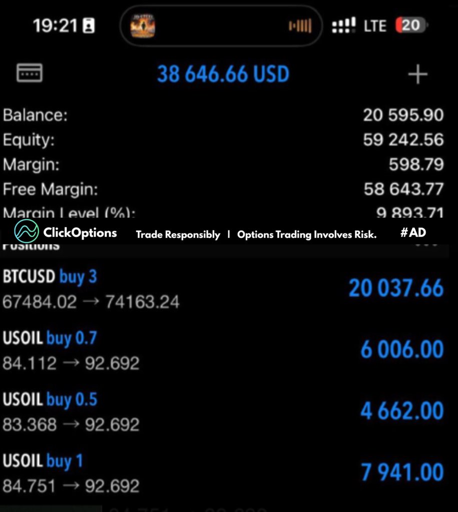 Forexblog9ja tweet media