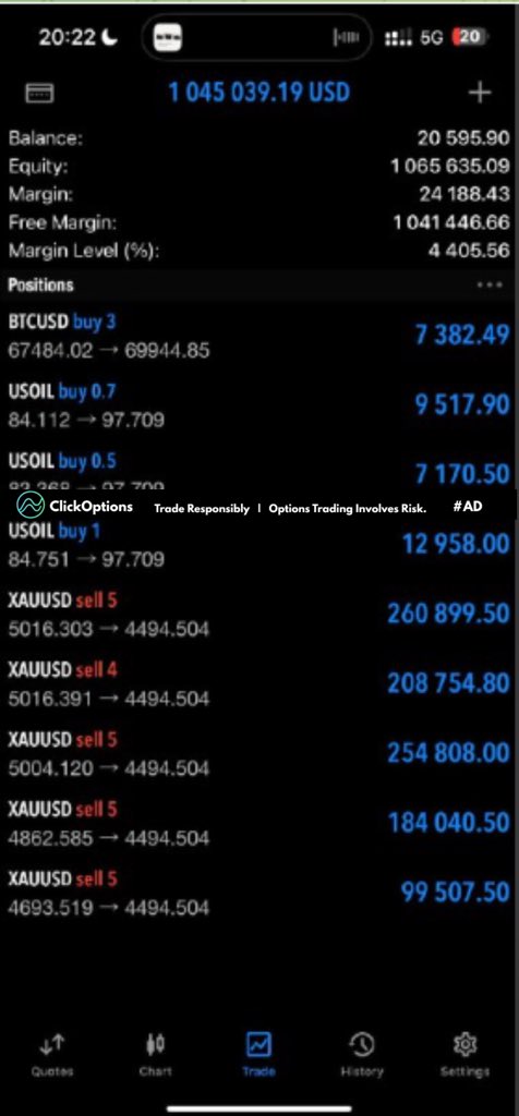 Forexblog9ja tweet media