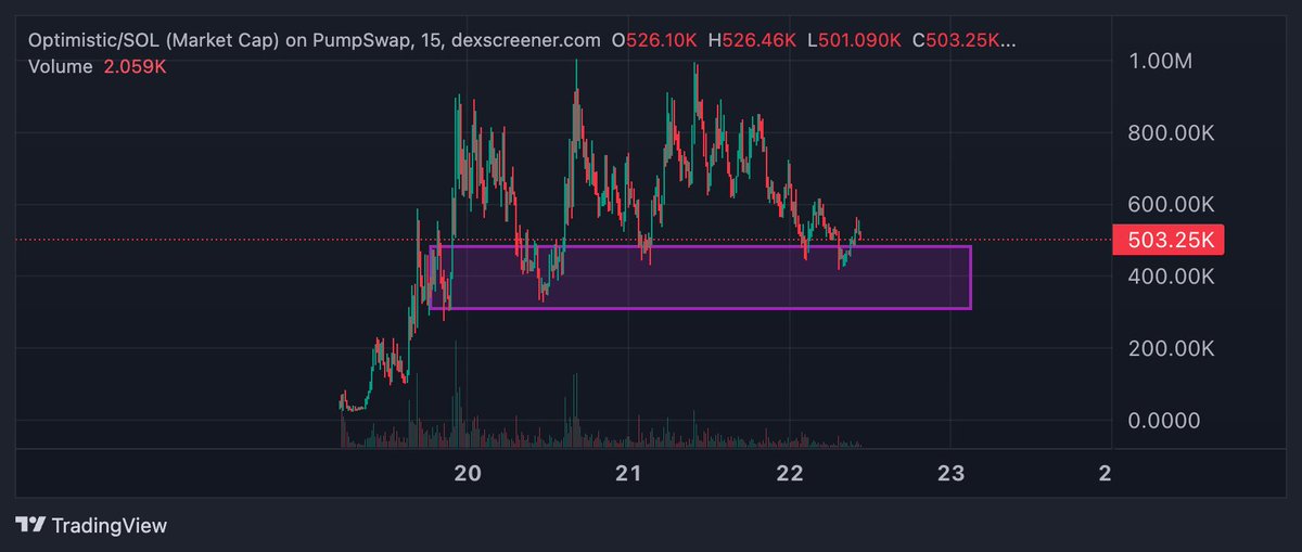 Chris • Mladek tweet media