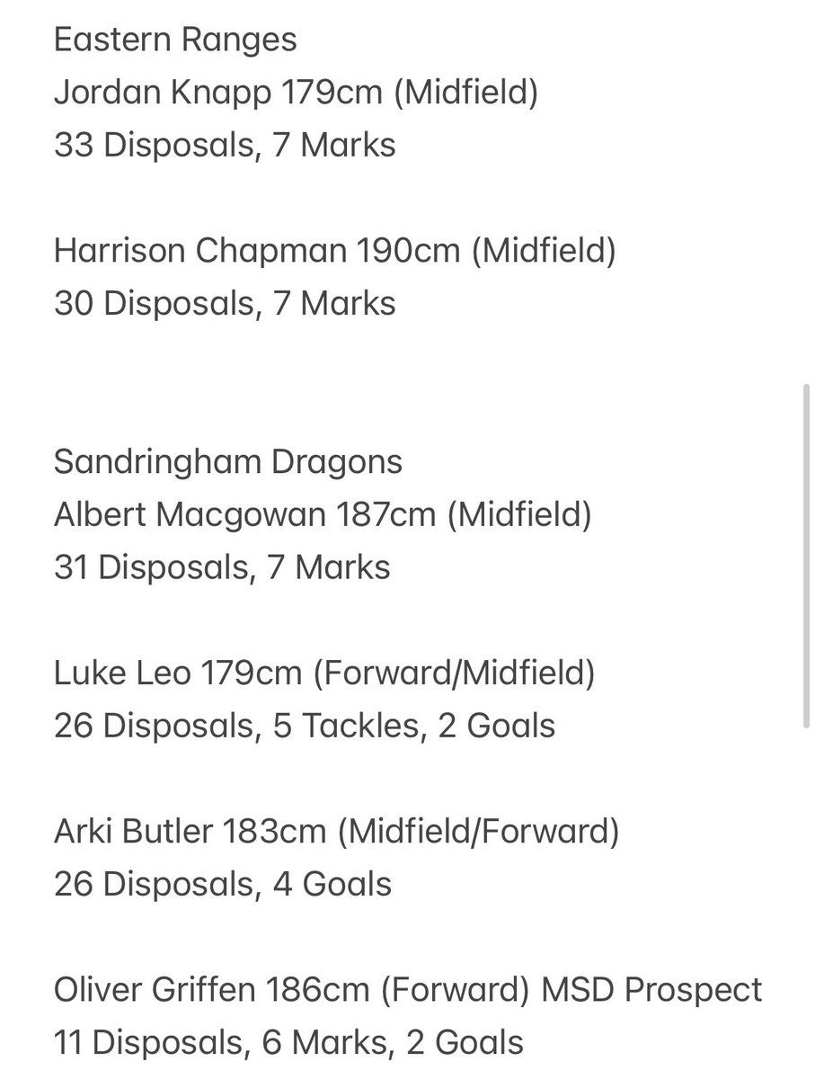 Ed Pascoe tweet media