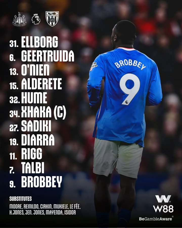 FPL Si Elang Hitam (Ben) 🇮🇩 tweet media