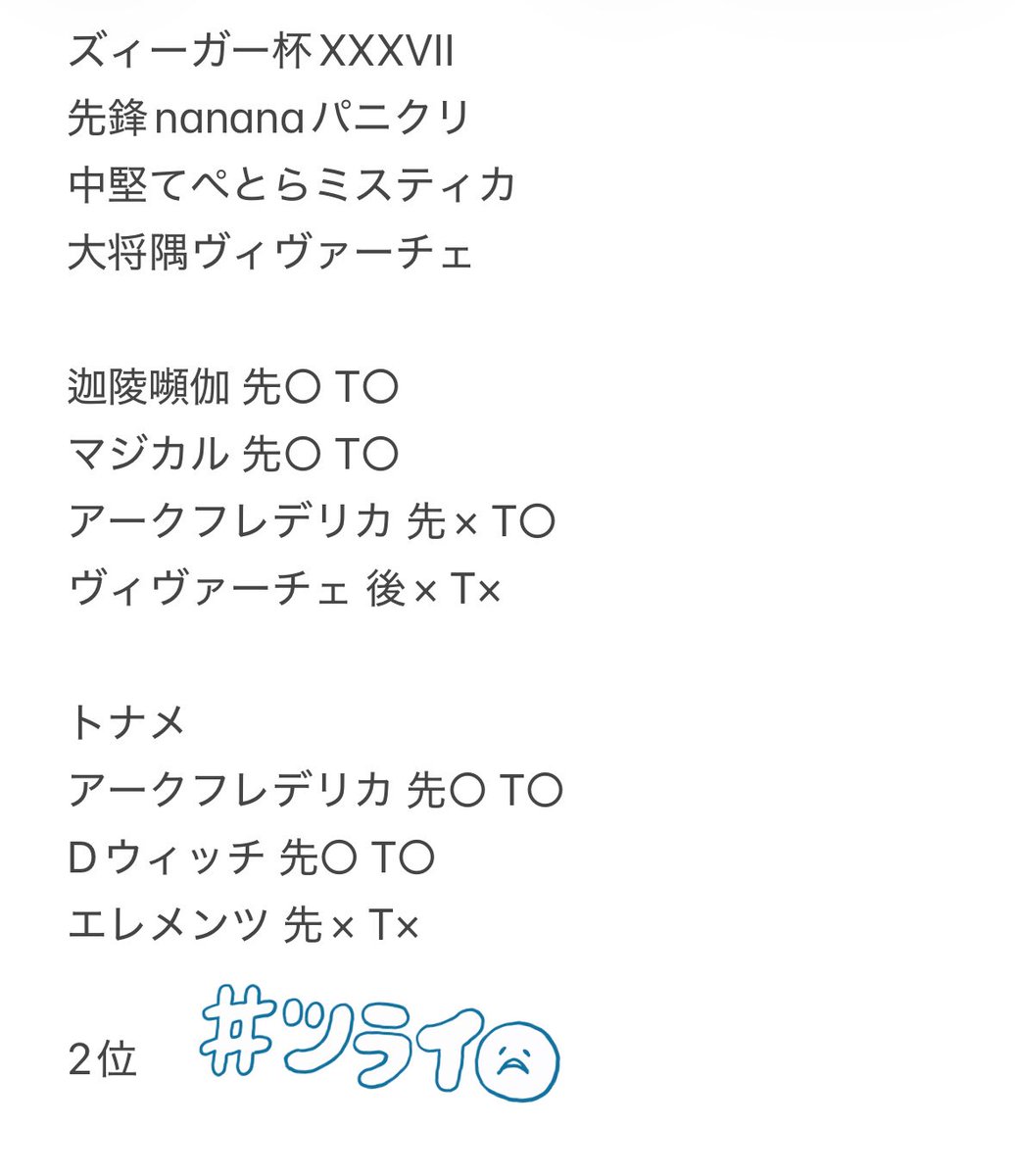 tepetora's tweet photo. ズィーガー杯XXXVII
ミスティカ使って2位でした

エクストラの選定とかチェーンの再雇用とかかなり研究して自信あっただけに悔しい
お疲れ様でした、次こそは

#ZX_TCG_Deck https://t.co/mLkSRcRCqk