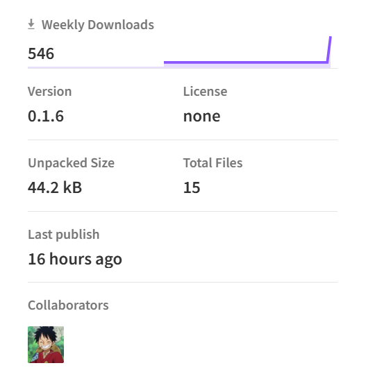 Luffytaro tweet media