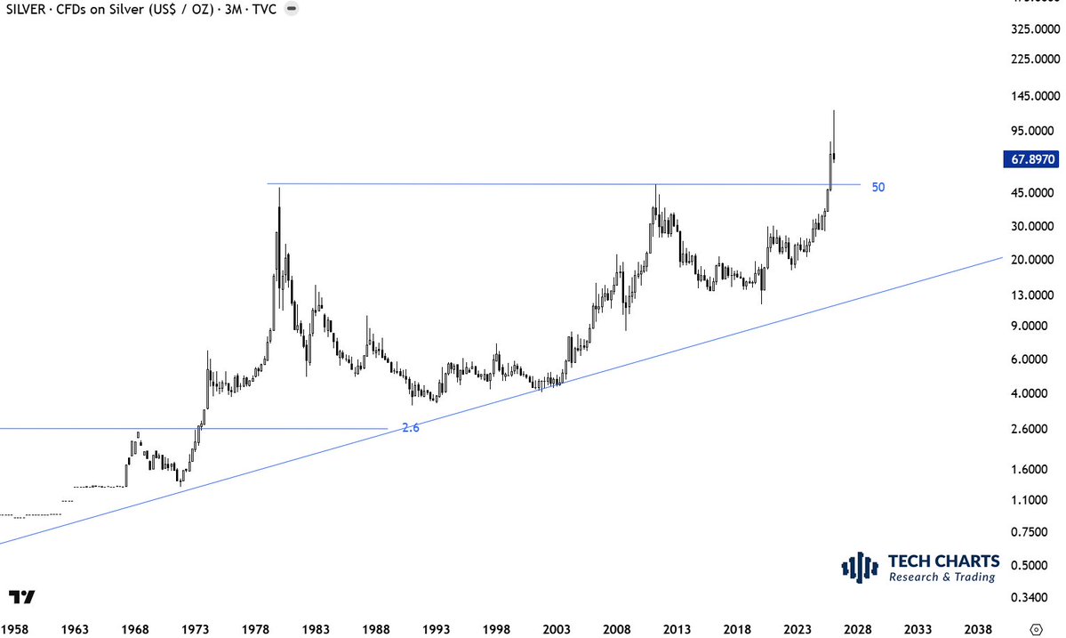 Aksel Kibar, CMT tweet media