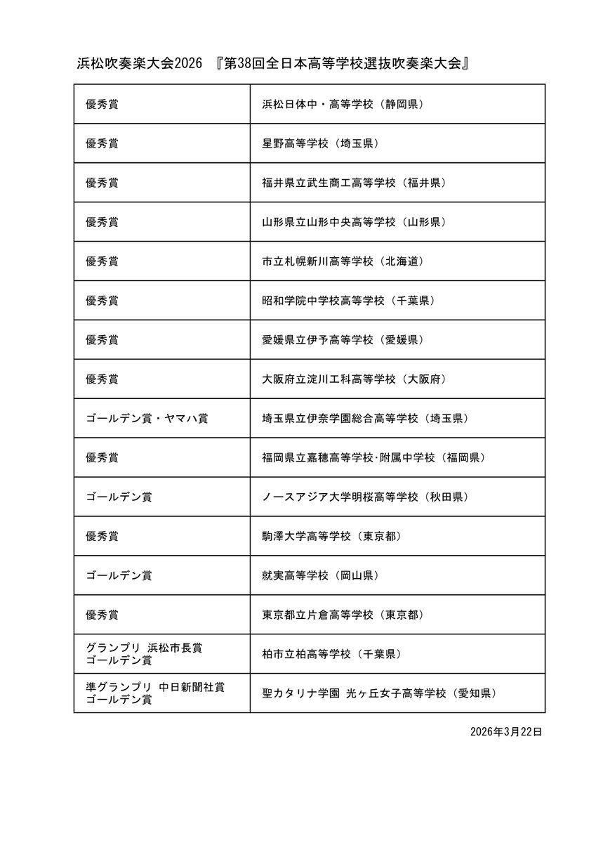 浜松市文化振興財団 tweet media
