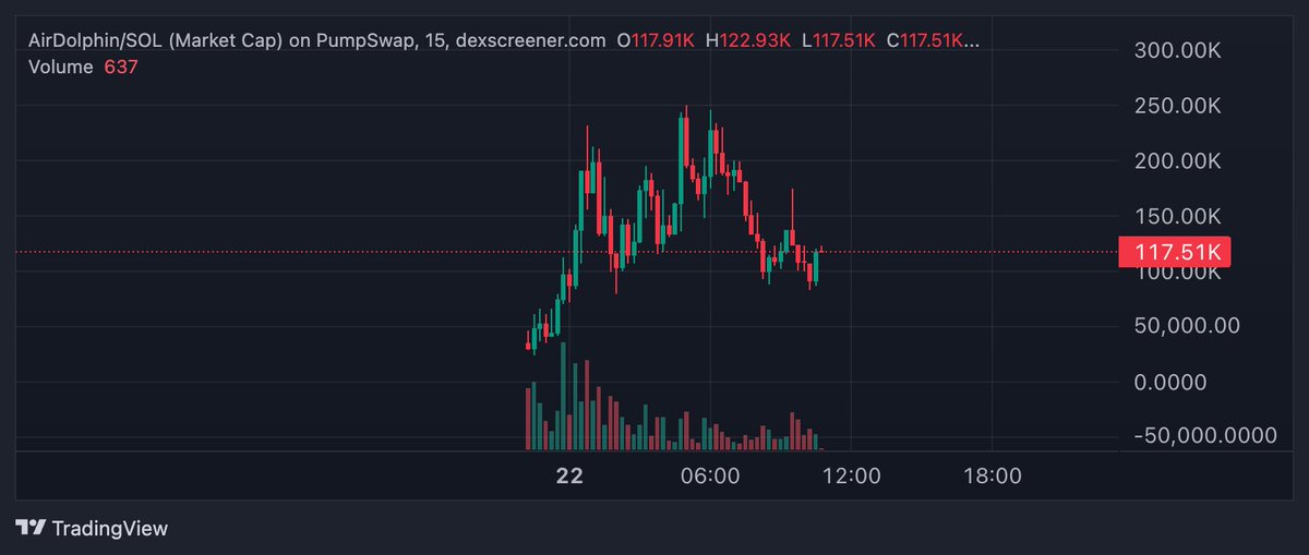 Chris • Mladek tweet media