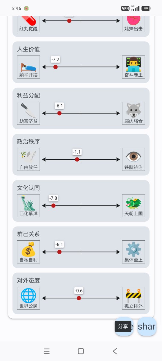 あめ tweet media