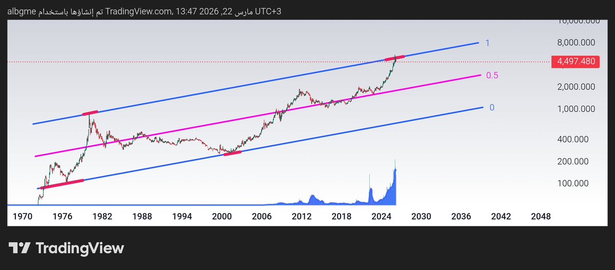 سعد البقمي tweet media