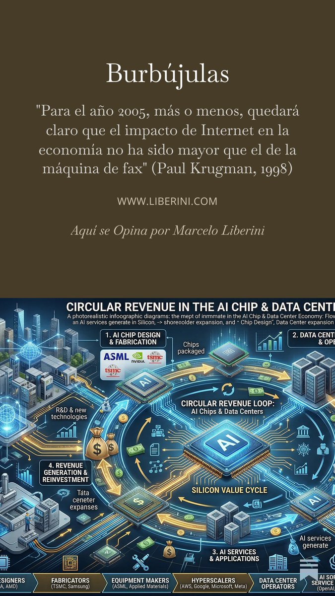 Marcelo Liberini tweet media