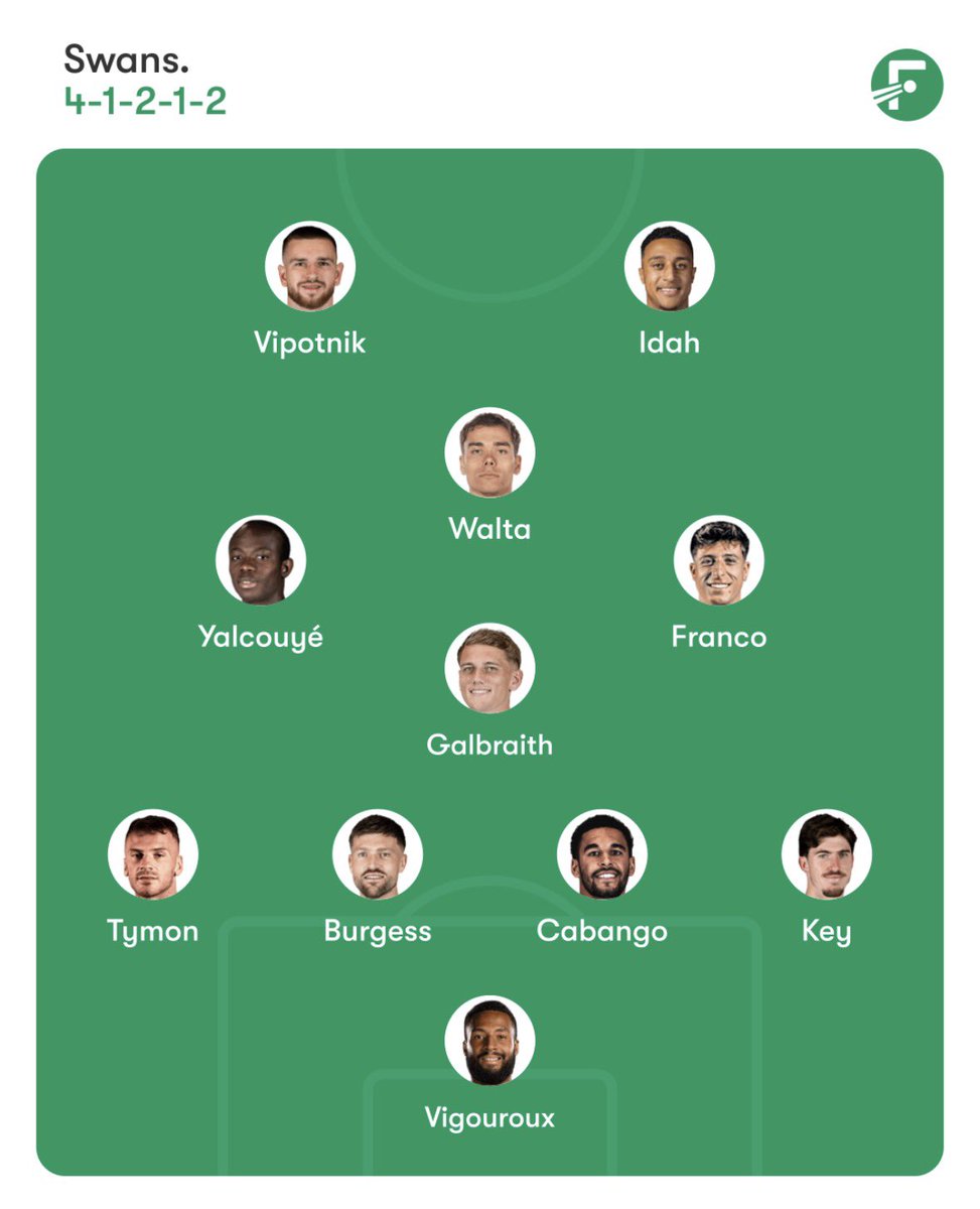 h a r v e y 🦢 tweet media