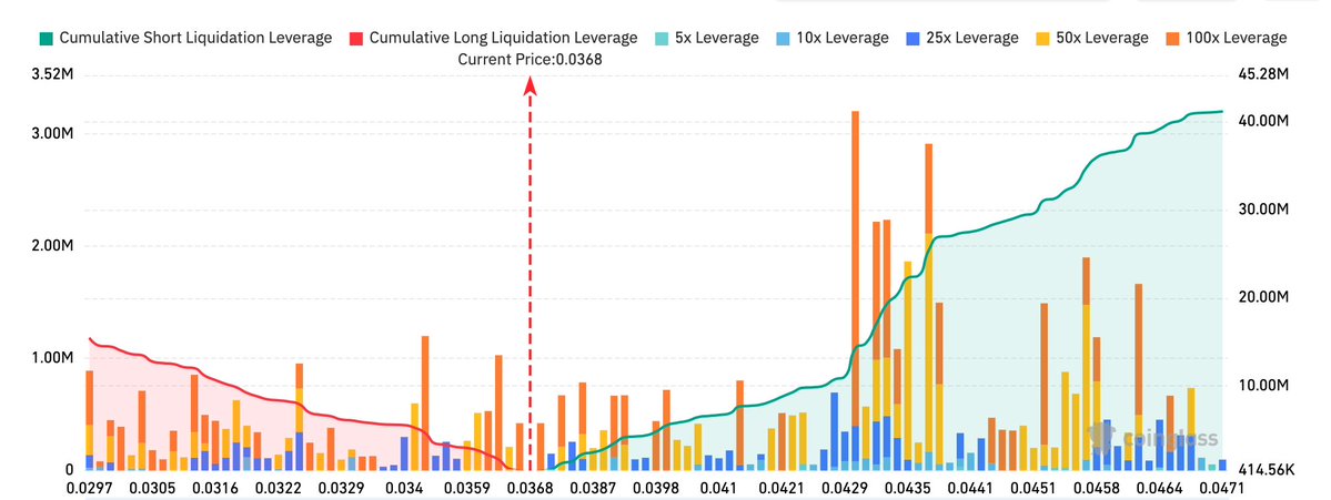 Kaspa Daily tweet media