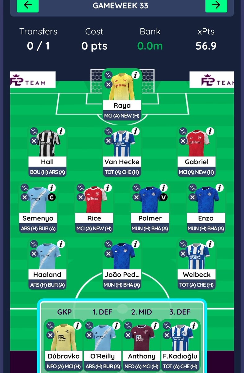 FPL Cheese 🧀 tweet media