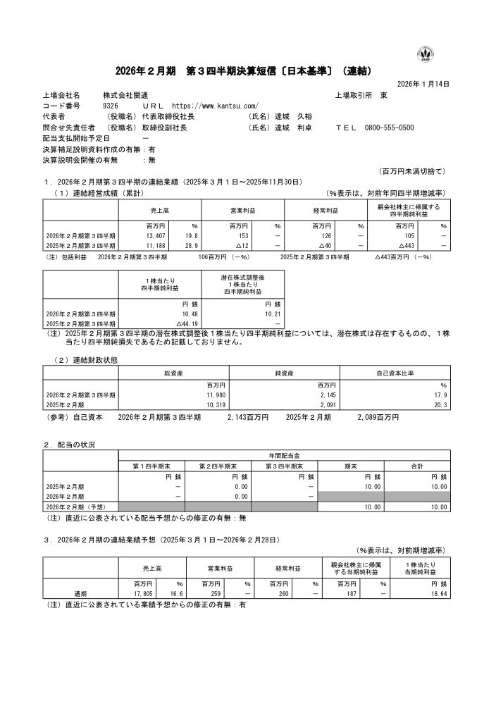 イベントス【投資WEB】広報 タカヤマ tweet media
