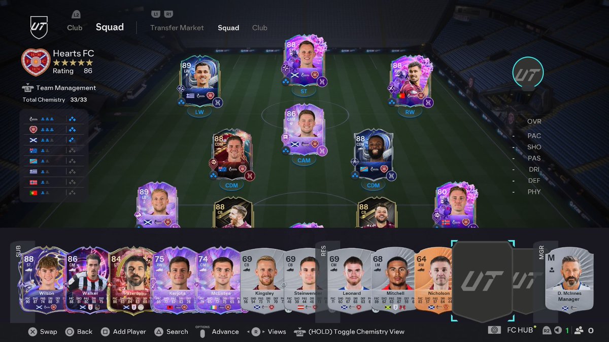 Hearts FC Ultimate Team tweet media