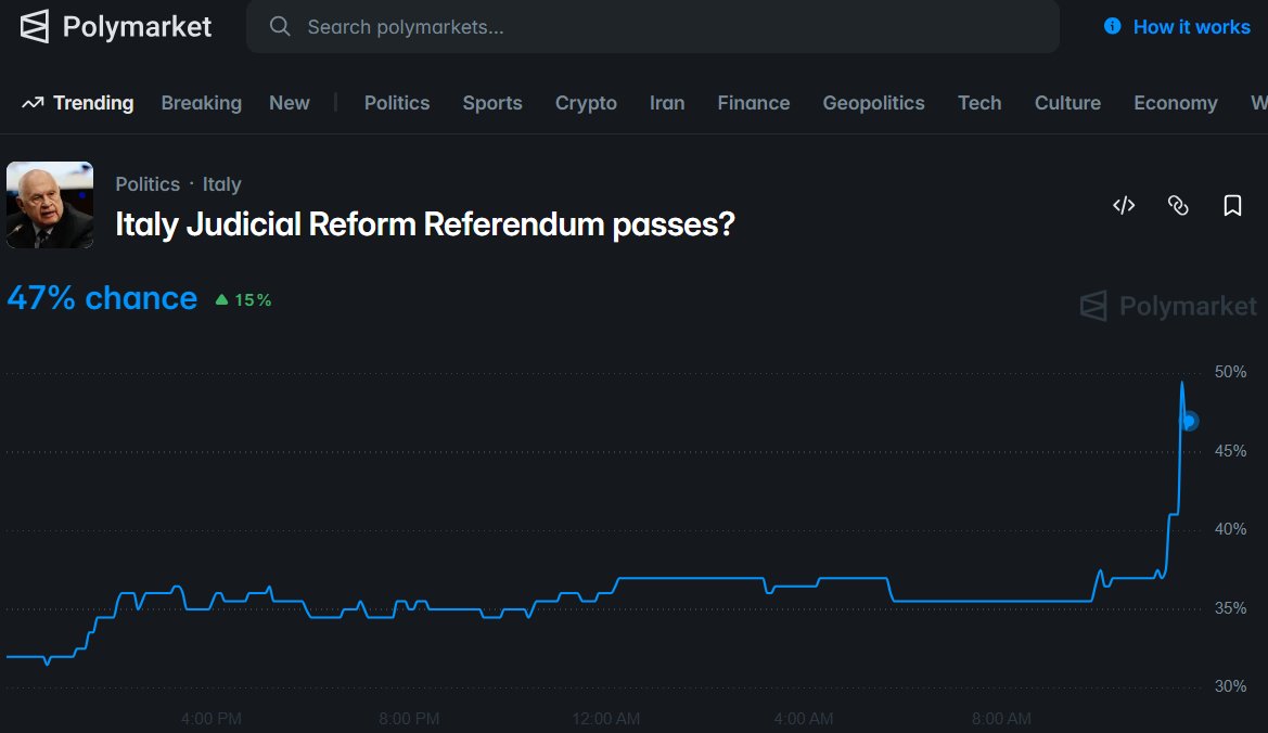 Steve🇸🇰🇮🇹 tweet media