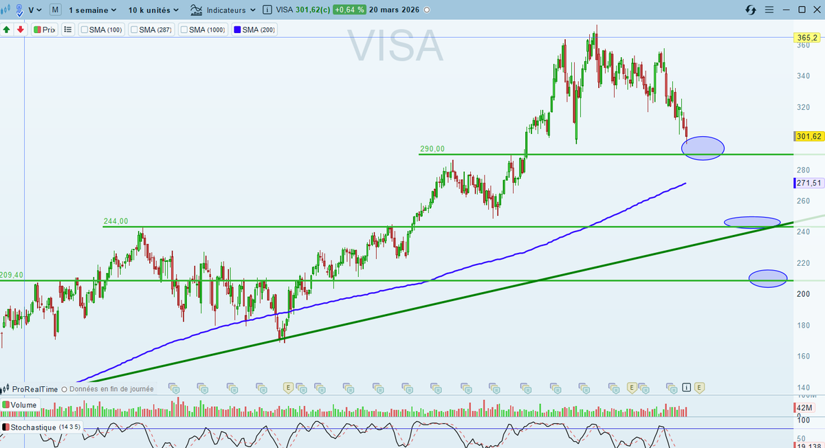 Lucas.Bourse💲 tweet media