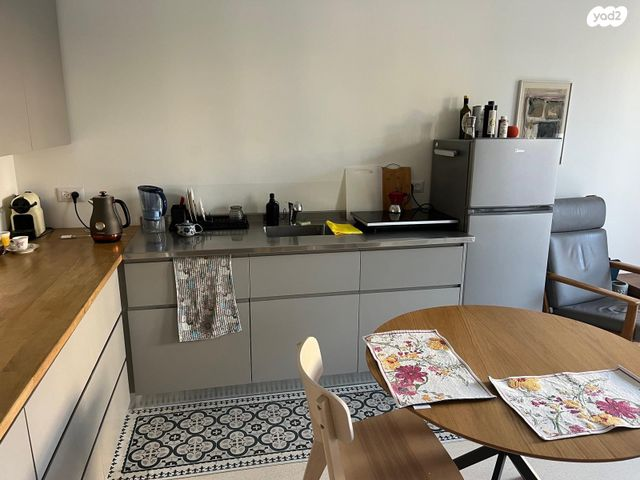 Yoav Rabinovitz tweet media