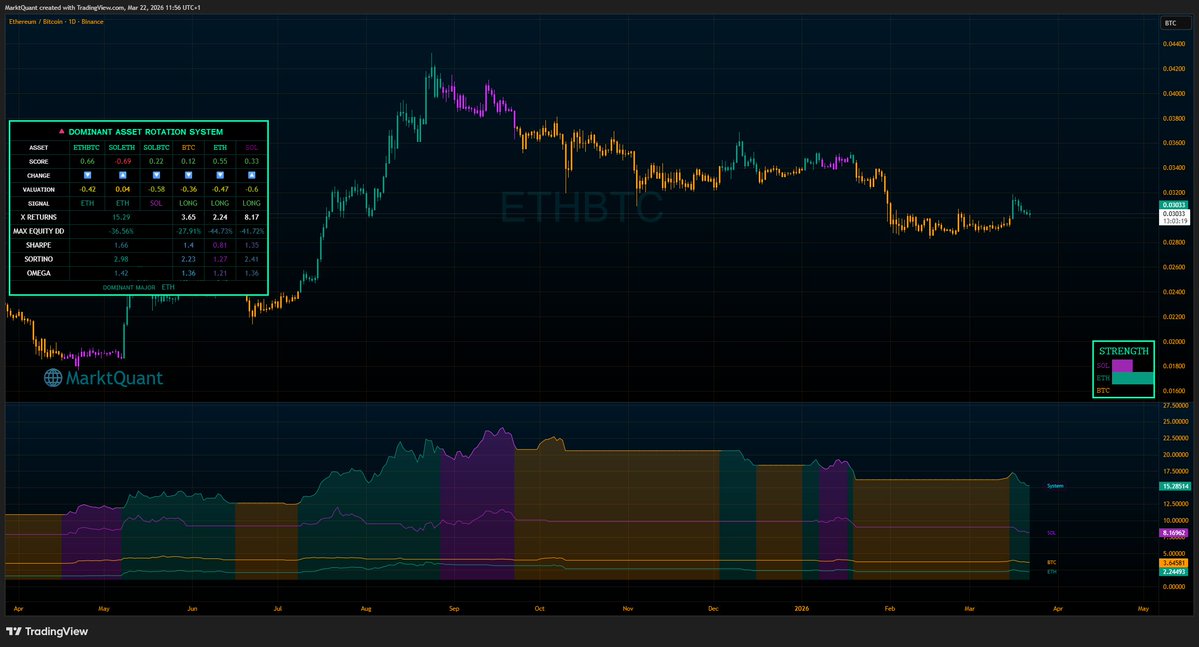 MarktQuant tweet media