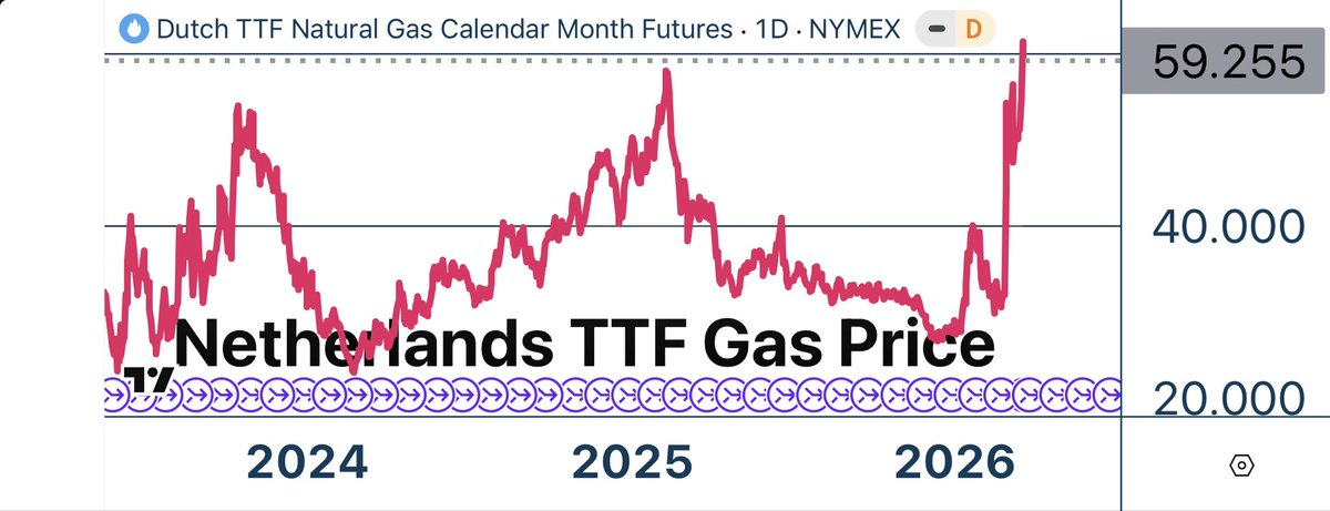 jeroen blokland tweet media