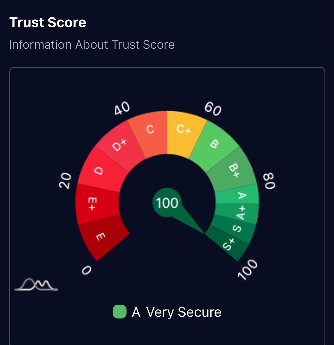 ATOM - RWA 🇺🇸 tweet media