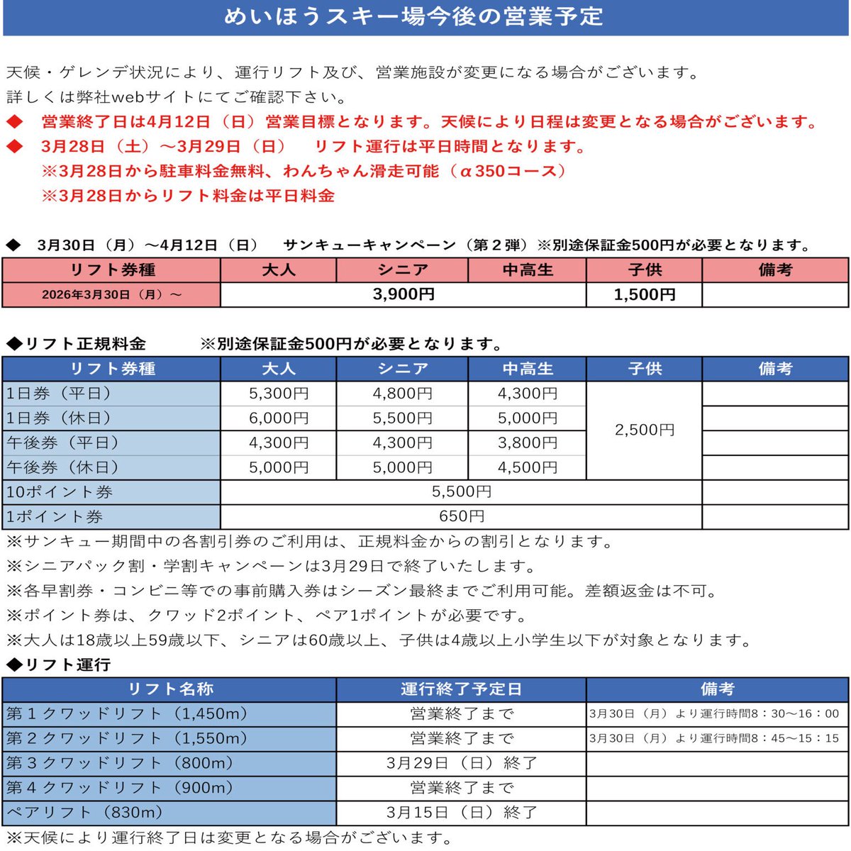 meihoresort's tweet photo. 今シーズンの営業終了日は、
【2026年4月12日（日）】を予定しております。

山頂にはまだ豊富な積雪があり、
今シーズンスタッフが丹精込めて造り上げてきた素晴らしいゲレンデを、1秒でも長くお客様に楽しんでいただきたいという想いから、4月12日を最終目標として営業を続けてまいります。

何度も足を運んでいただいているお客様はもちろん、まだめいほうをご存じないお客様にも、2025-2026シーズンが最高のシーズンとなるよう、残り少ない時間を皆様とともに楽しんでまいります。

今後の各リフトおよび施設の営業予定は、画像のとおりです。
皆様のご来場を、スタッフ一同心よりお待ちしております。

※内容は予告なしに変更となる場合がございます。
※今後の天候状況により、営業終了が前倒しとなる場合がございます。あらかじめご了承ください。
※各種早割券をお持ちのお客様は、今シーズン（2025-2026シーズン）営業最終日までが使用期限となります。払い戻し、交換等はできません。お早めにご使用ください。

#めいほうスキー場