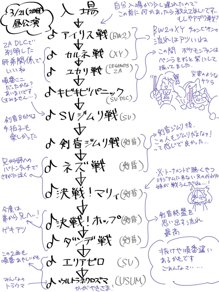 booga_01's tweet photo. #ポケミクライブ ネタバレ解禁ということで、ライブセトリの前に会場BGMセトリの話題を…
3月21日(ライブ2日目)の昼公演しか行けてないのでご勘弁！他の日程のセトリいただけたら大変助かります！！
曲の抜け落ちや順番ミス等あるかもしれません😭指摘していただけると嬉しいです🙏 https://t.co/wZr8x8bwTr