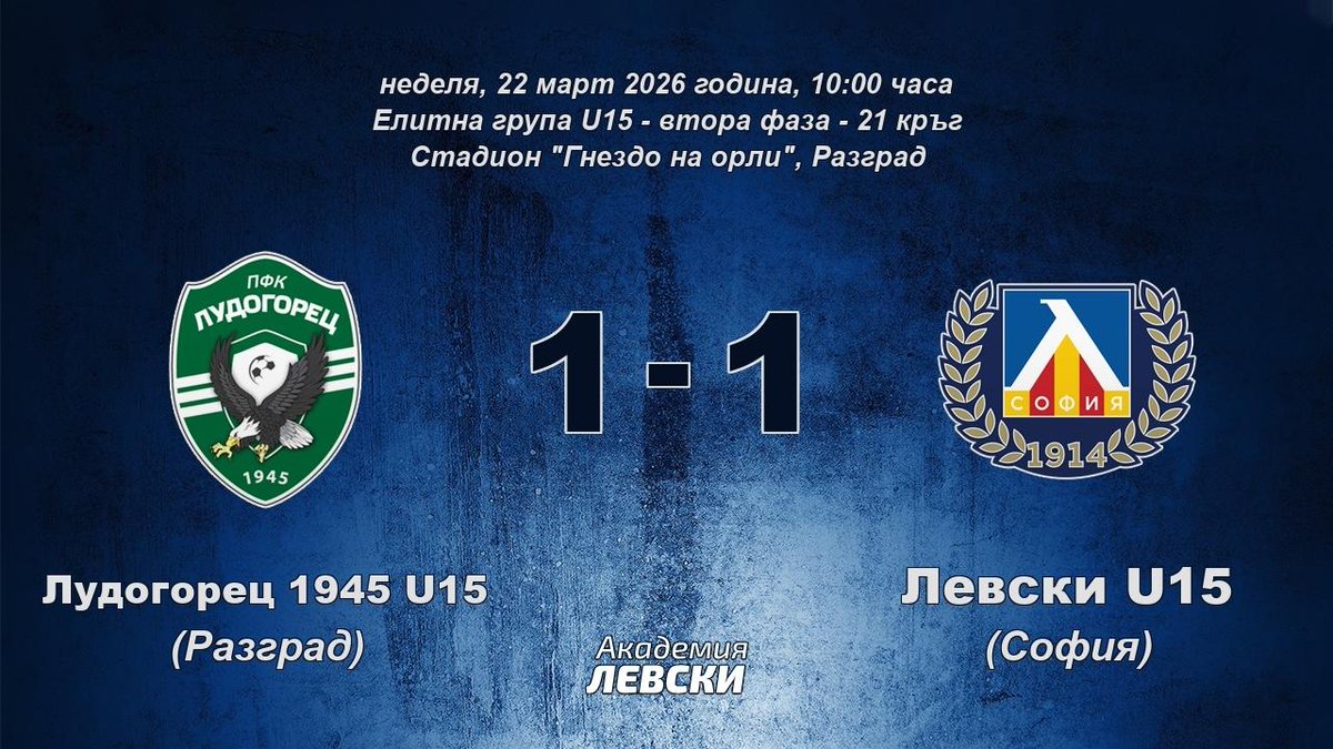 Академия ЛЕВСКИ tweet media