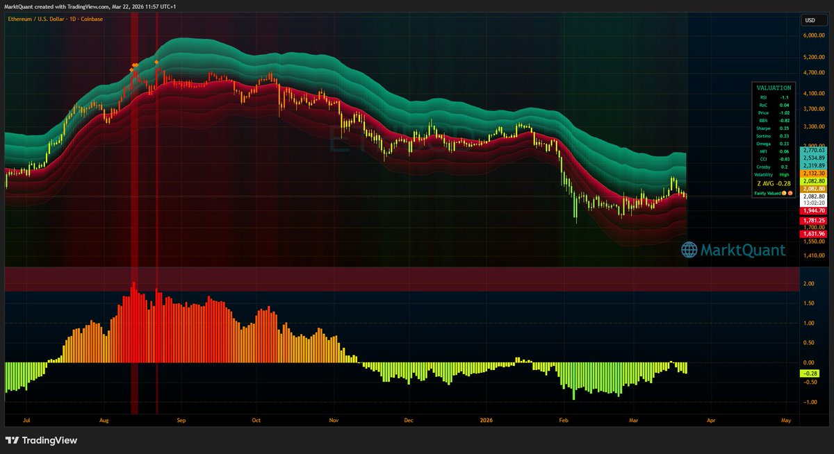 MarktQuant tweet media