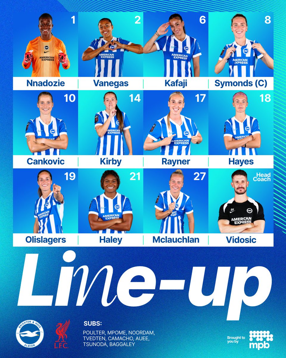 Brighton & Hove Albion Women tweet media