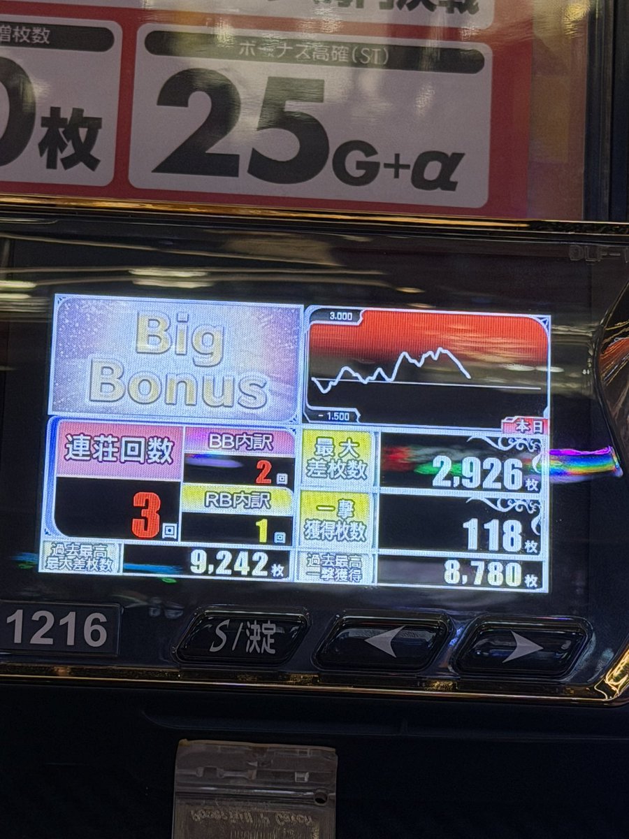 スーパードライ tweet media