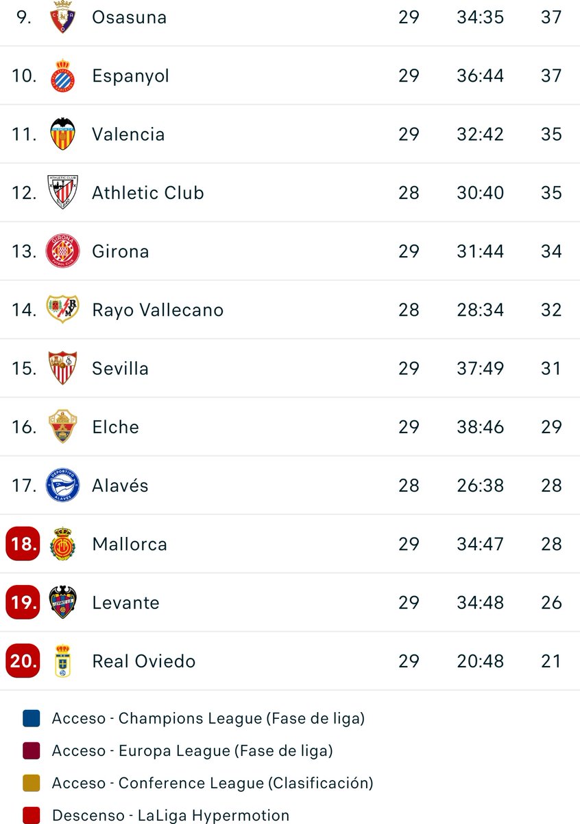 Levante Al Día 🇱🇮 tweet media