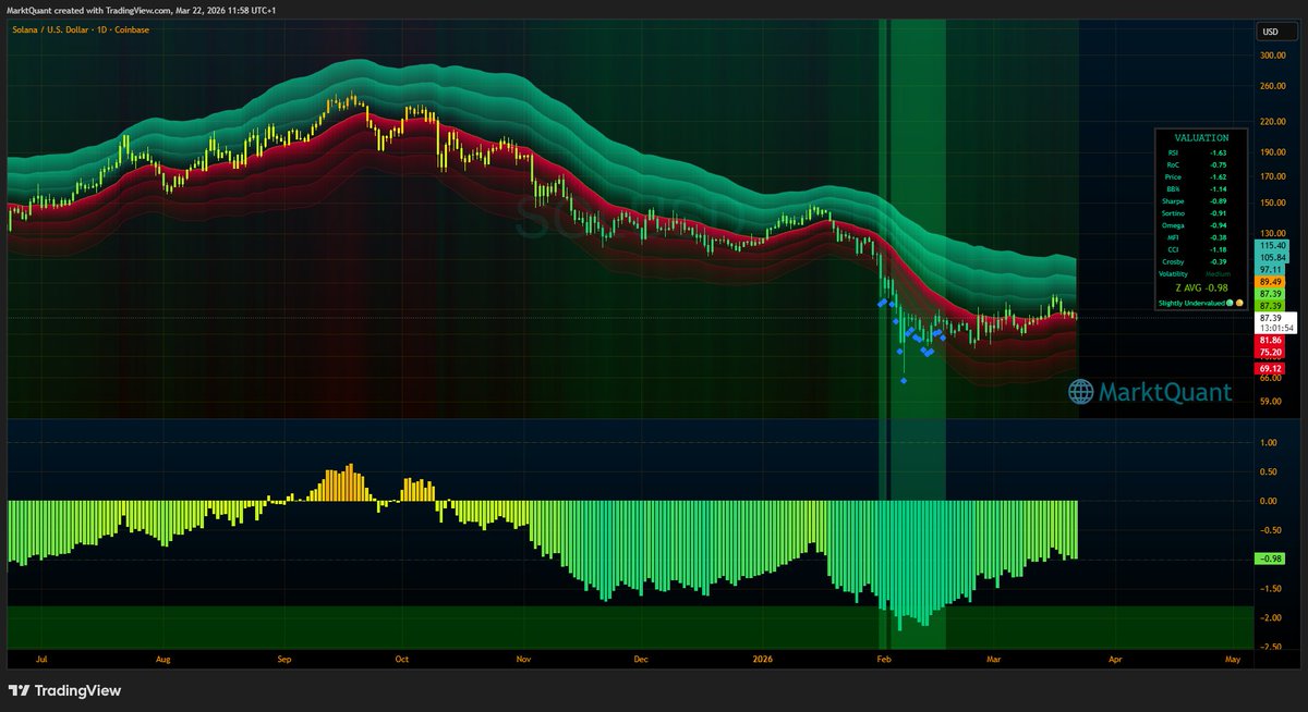 MarktQuant tweet media