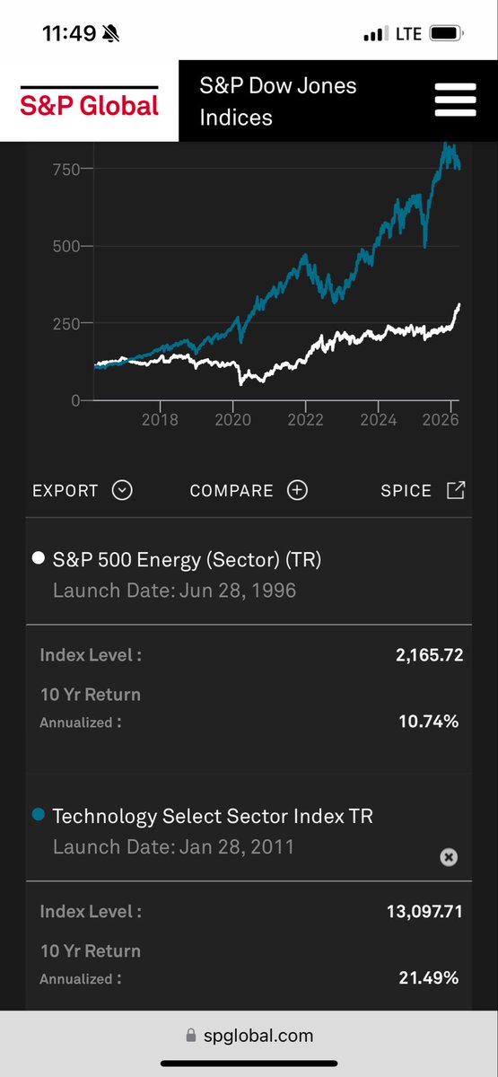 Daniel Škvor tweet media