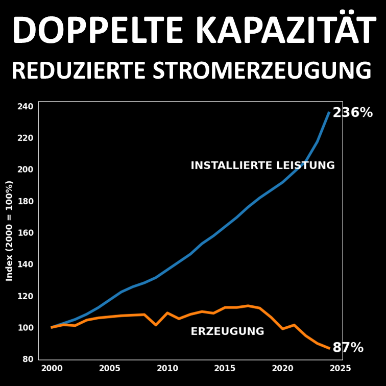 Staffan Reveman tweet media