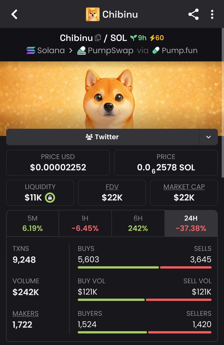 sarimin.sol tweet media