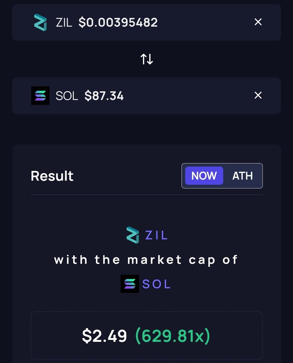 ProfessionalHodler.ZIL tweet media