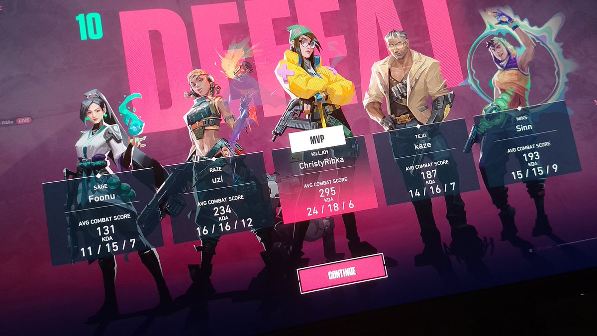 Christy Ribka🐺⛓️ tweet media