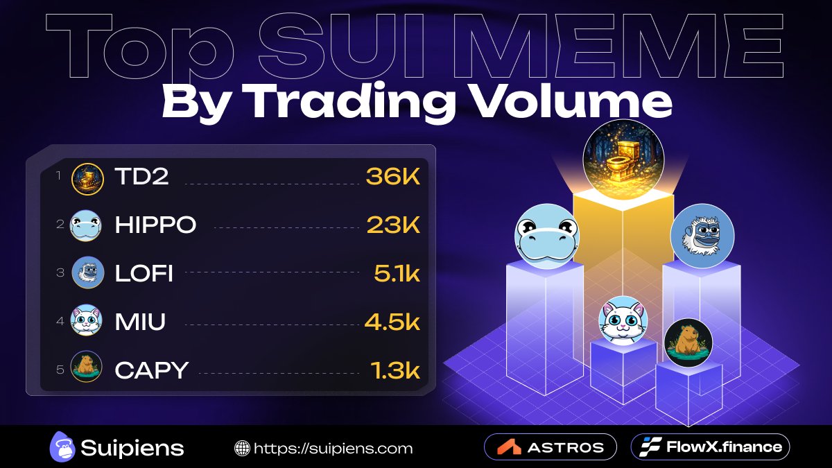 Suipiens.sui 🦍💧 tweet media