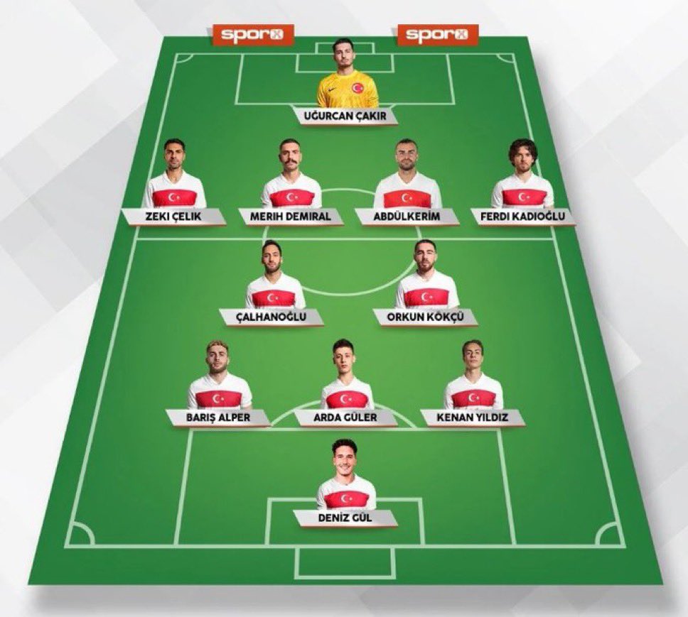 Galawelt tweet media