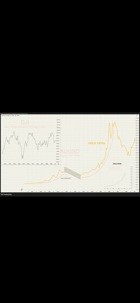 jerome albertini tweet media