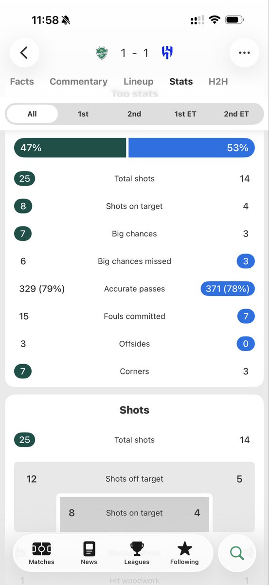 ملك اسيا 🥈🌏 tweet media