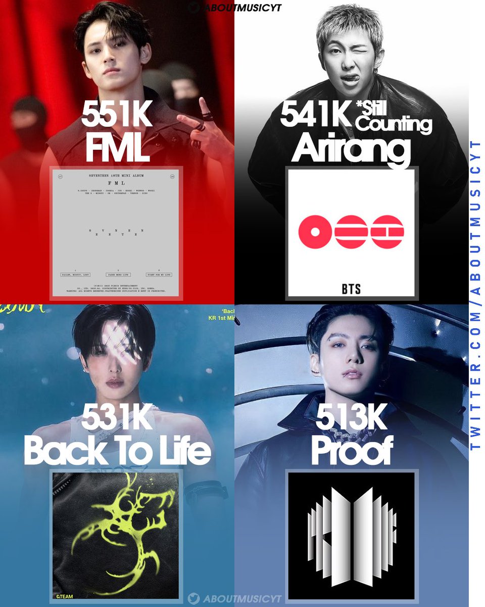 About Music tweet media