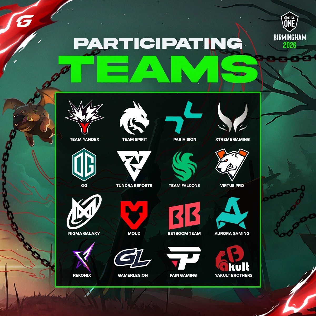 GosuGamers Dota 2 tweet media