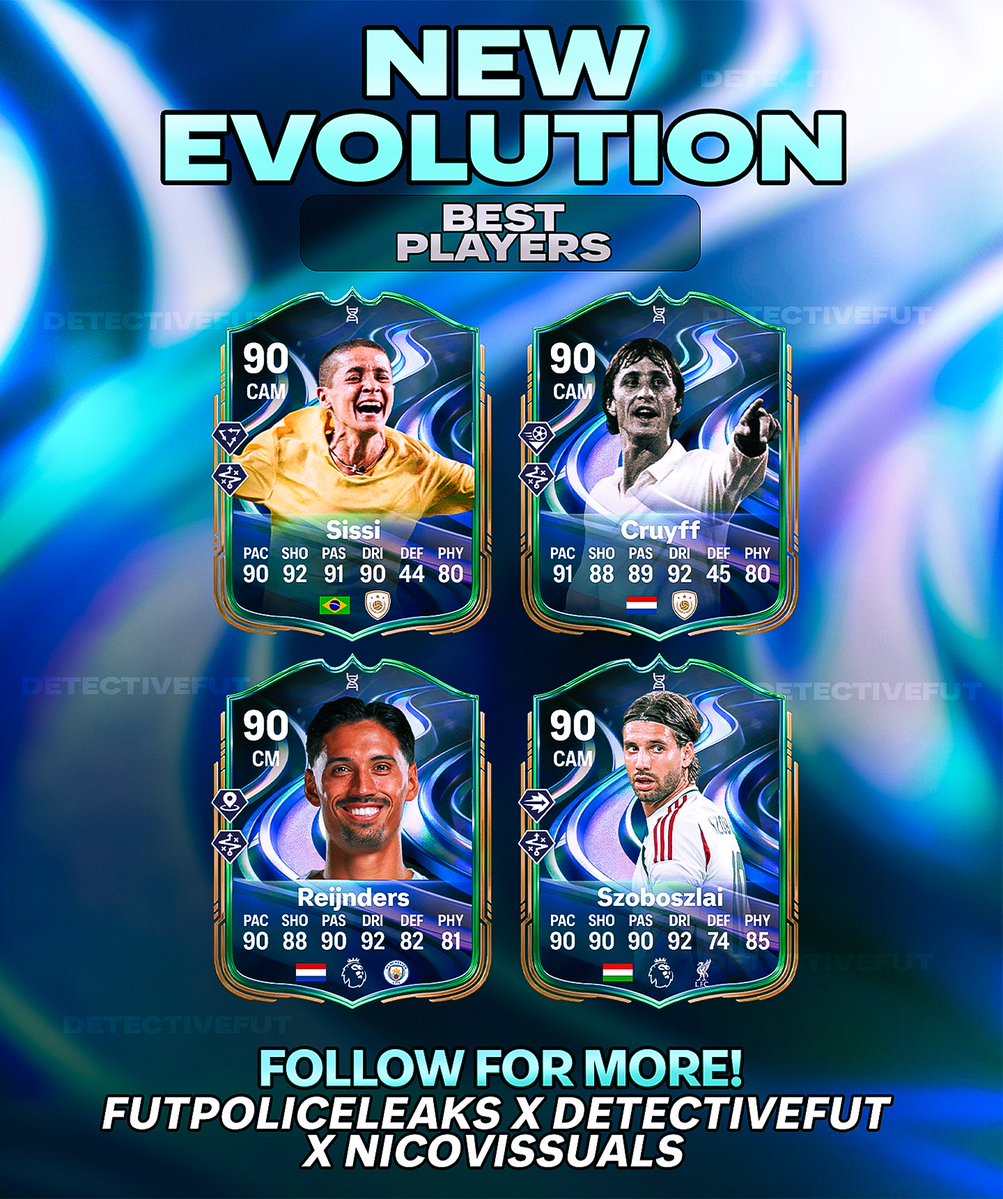 DetectiveFUT tweet media