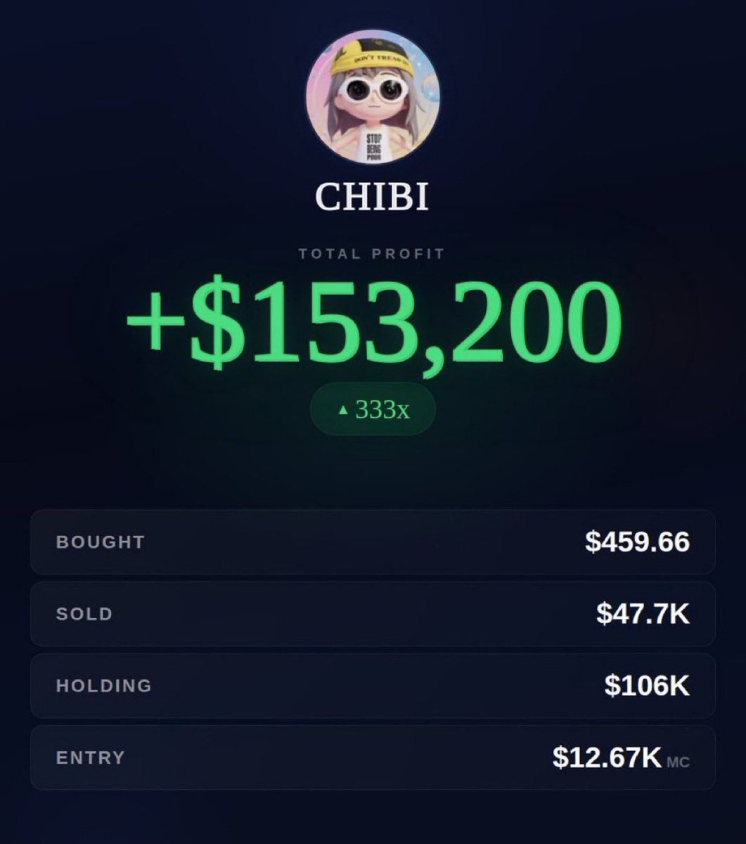 fluffycrypt's tweet image. honestly whoever faded $penguin , $chibi , and $buttcoin

I am going to make a new call today at 7:00 PM UTC (8hours) from now

this is gonna be the top1 beta to this meta

10 millions

If you miss it you remain poor