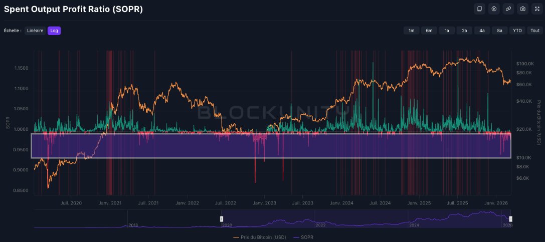 Blockunity tweet media