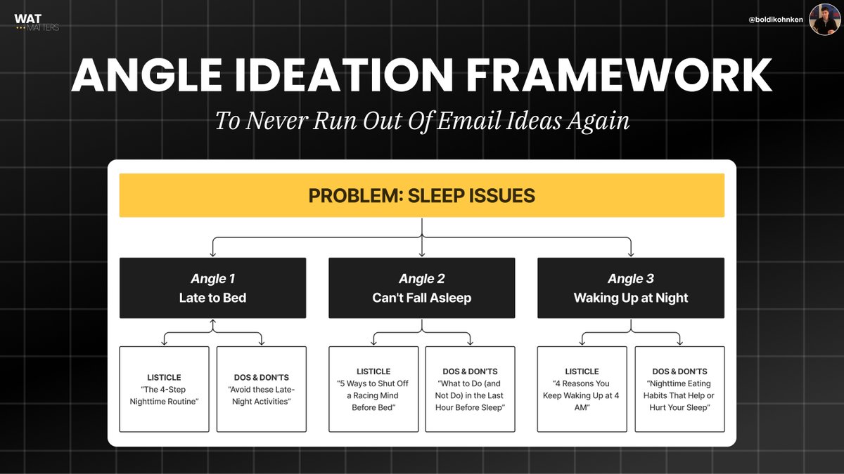 Boldi 🇭🇺 tweet media