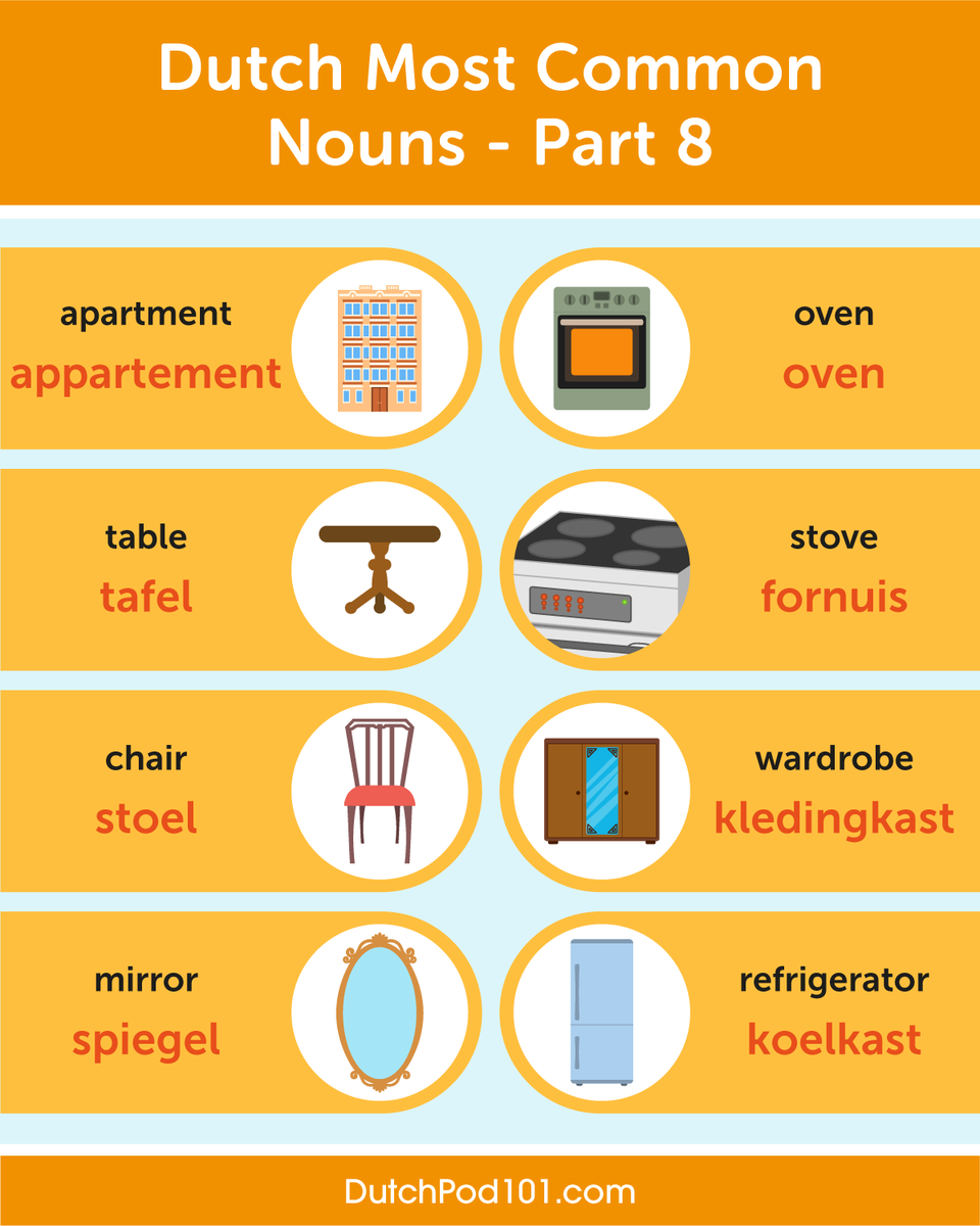 DutchPod101's tweet photo. How many of these Dutch nouns do you already know? 🤔📚Check the list and see how many you can check off! ✅👇 Get the full list for FREE:
🔗https://t.co/AaPqINIlST

#DutchNouns #StudyMotivation #DutchStudy https://t.co/nUf2sZf5aS